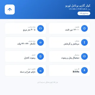 اینفوگرافیک